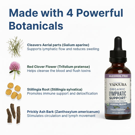 VAPOURA™ Organic Lymphatic Support Herbal Blend